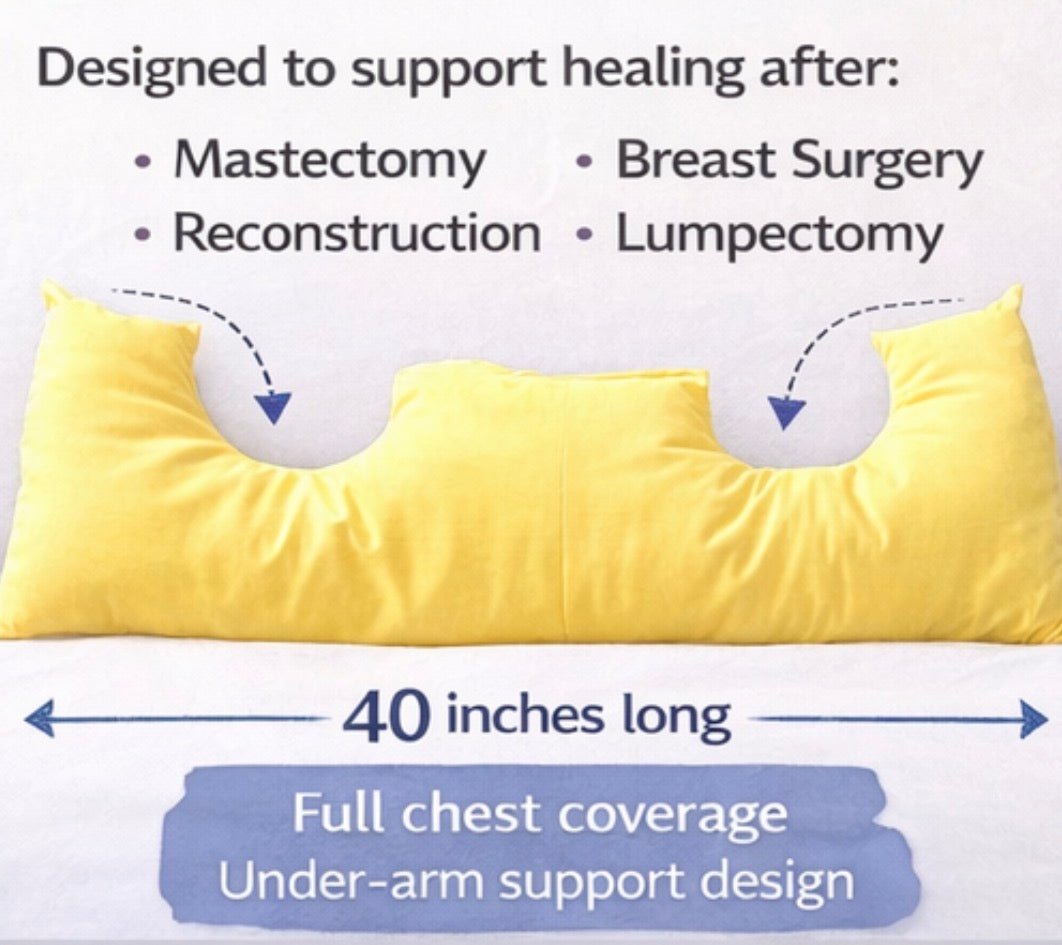 Supportive Mastectomy Pillow for Post - Surgery Comfort - Lucky Elefant Designs